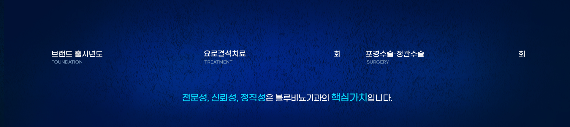 블루비뇨기과 브랜드바